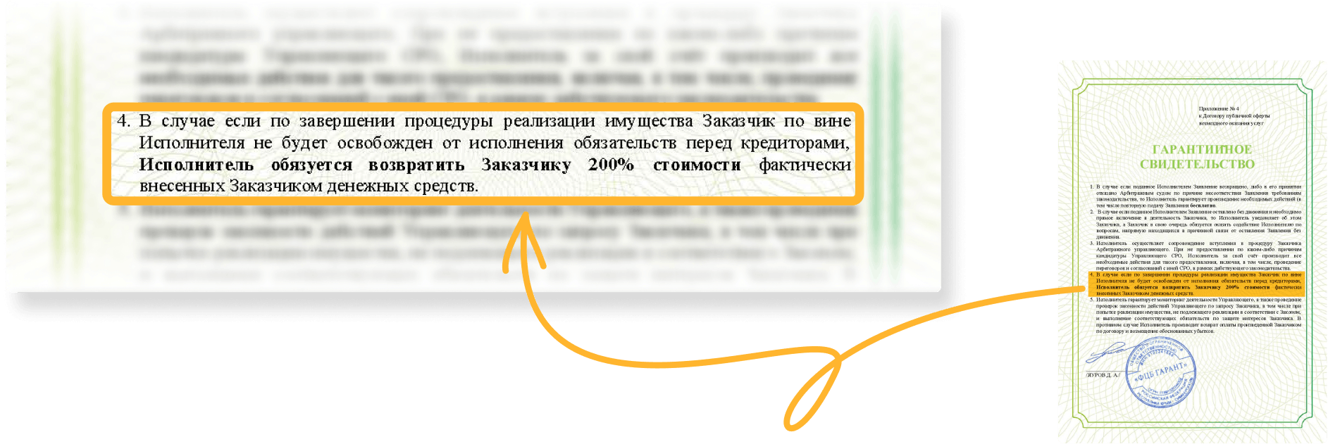 Гарантийное свидетельство ФЦБ
