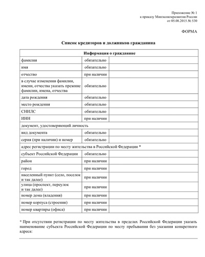 Список кредиторов