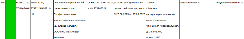 Биклевер Коллект