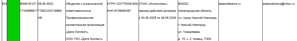 Дата Коллект