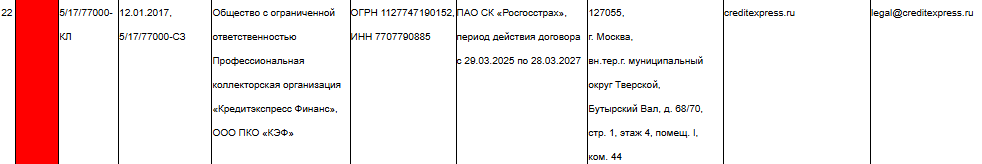 КредитЭкспресс