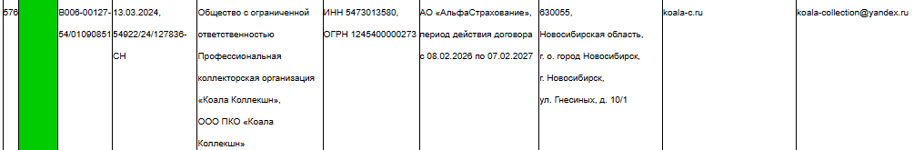 Коала Коллекшн