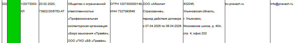 Бюро взыскания Правеж