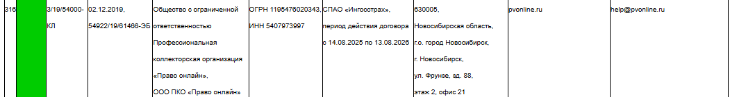 Коллекторское агентство «Софт» в реестре ФССП
