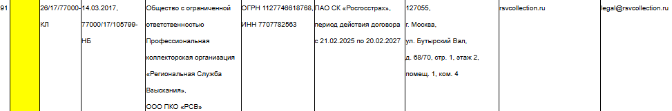 Региональная служба взыскания