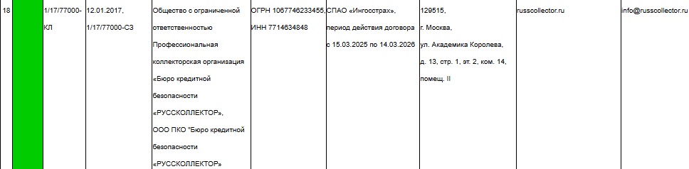 Руссколлектор