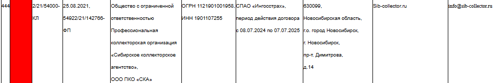 Сибирское коллекторское агентство
