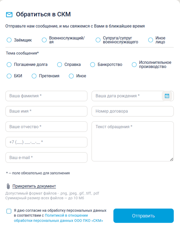 Современные каналы коммуникации