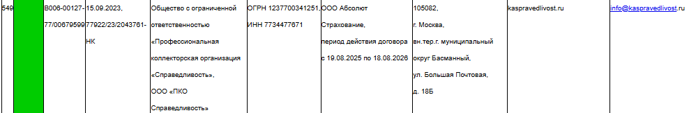 Справедливость