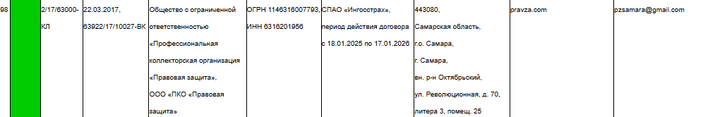 Правовая защита