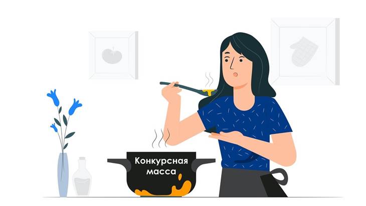 Этапы формирования конкурсной массы 