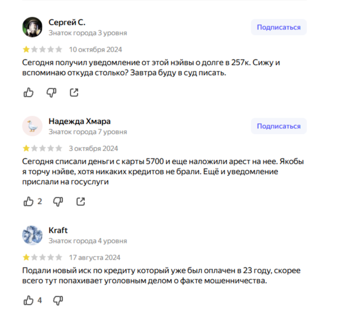 Отзывы должников о коллекторах Нэйва